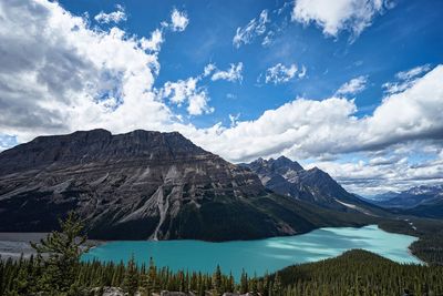 Scenic view of mountains against sky