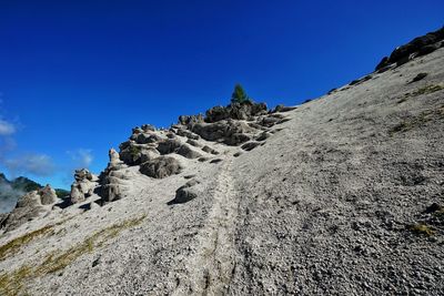 Low angle view of rock formations against clear blue sky