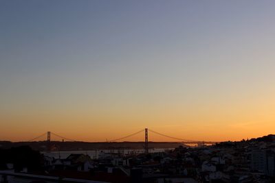 View of suspension bridge against clear sky during sunset