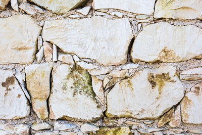 Full frame shot of weathered wall