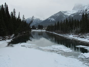 Scenic view of lake by snowcapped mountains against sky