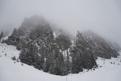 Snow covered landscape against sky