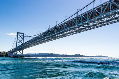 View of bridge over sea against clear sky