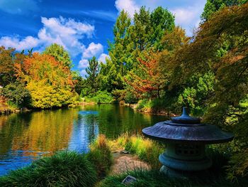 Scenic view of lake by trees against sky