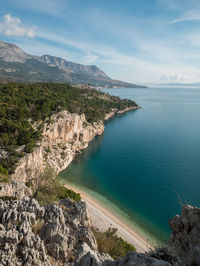 Scenic view of bay against sky