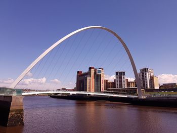 City skyline with river in background