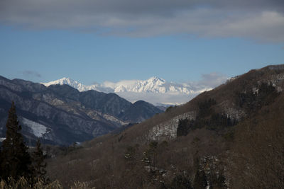 Scenic view of snowcapped mountains against sky