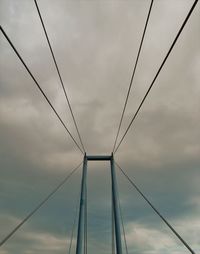 Suspension bridge 