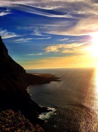 Scenic view of sea at sunset