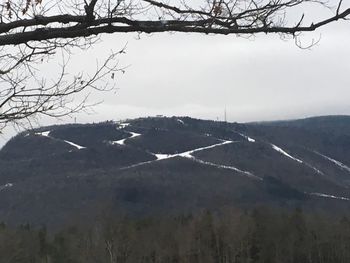 Scenic view of landscape against sky during winter