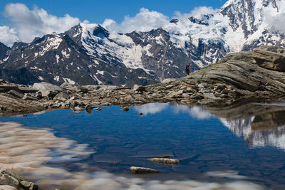 Scenic view of snowcapped mountains and lake against sky