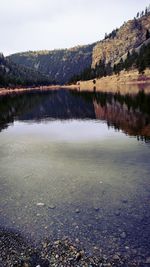 Scenic view of lake against sky