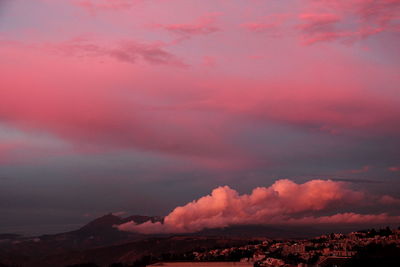 Cityscape against sky during sunset