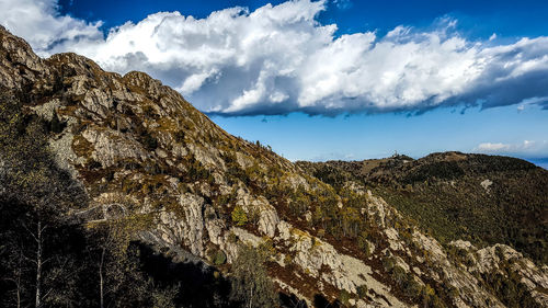 Panoramic view of mountains against sky