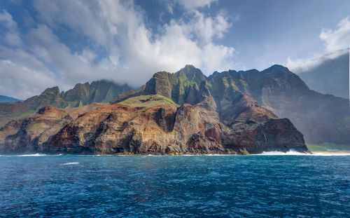 Scenic view of sea against cloudy sky