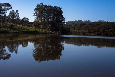 Scenic view of calm lake