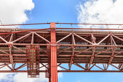 Low angle view of bridge against sky