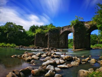 Rocks by river against sky