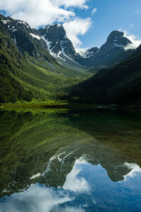 Scenic view of lake and mountains against sky