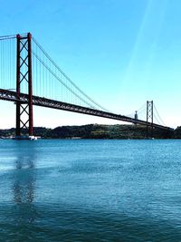 View of suspension bridge over sea