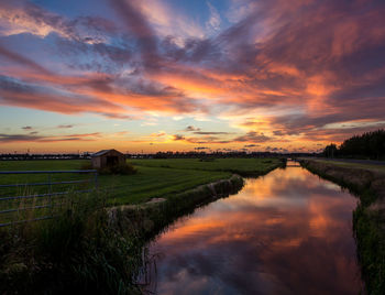 Scenic view of field against sky during sunset