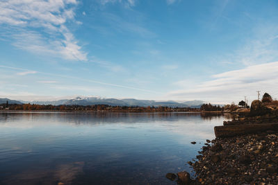 Scenic view of lake against sky