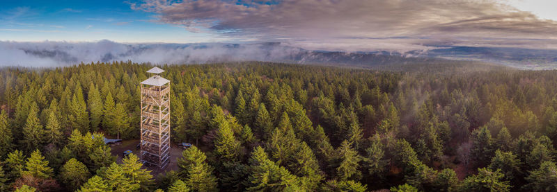 Scenic view of land against sky