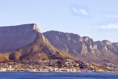 Scenic view of sea and mountain against sky