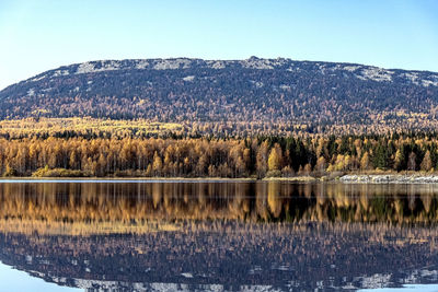 Scenic view of lake against clear sky