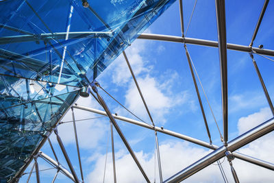 Low angle view of ferris wheel against sky