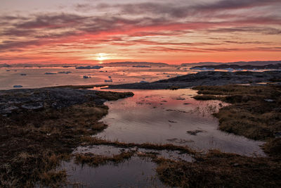 Scenic view of sea against cloudy sky at sunset