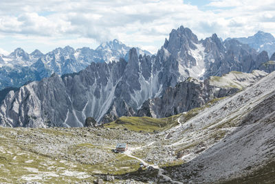 Panoramic view of landscape against sky