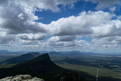 Scenic view of dramatic landscape against sky