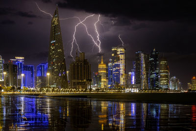 lightning