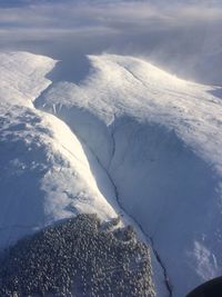 Aerial view of frozen landscape