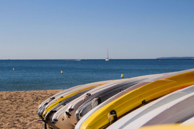 Scenic view of sea against clear sky