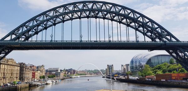 Bridge over river in city