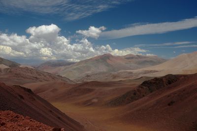 Scenic view of arid landscape against sky