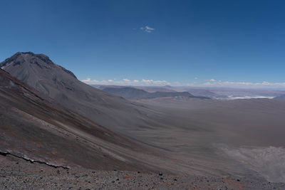 Scenic view of desert against blue sky