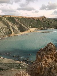 Scenic view of sea