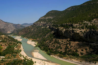 Scenic view of river and mountains against clear sky