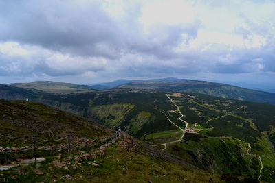 Aerial view of mountain range