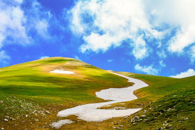 Scenic view of grassy field against cloudy sky