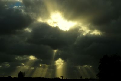 Low angle view of cloudy sky