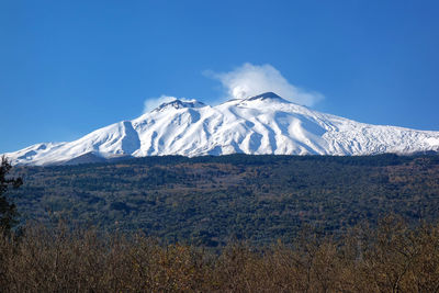 Scenic view of snowcapped mountains against sky