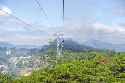 Electricity pylon on landscape against sky