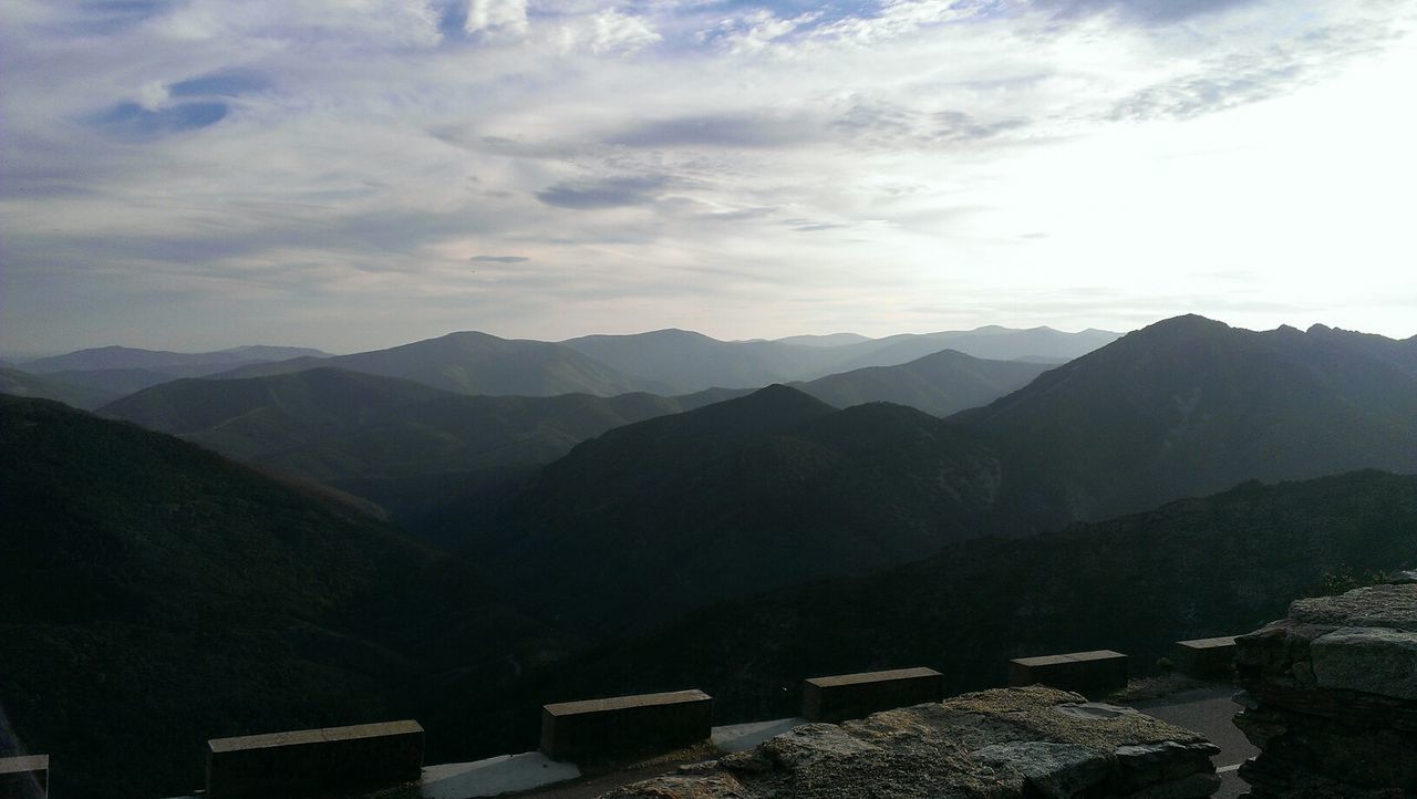 LANDSCAPE AGAINST SKY