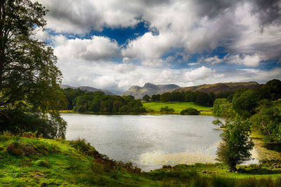 Scenic view of lake against sky