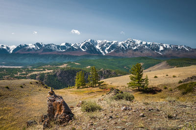 Scenic view of snowcapped mountains against sky