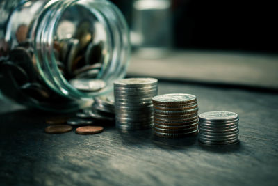 Close-up of coins on table